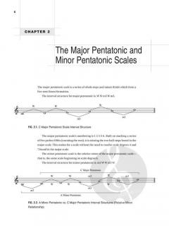 A Modern Method for Piano Scales von Suzanna Sifter 