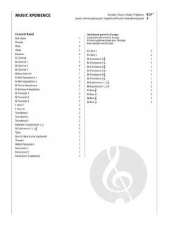 Music Xperience von Jacob de Haan 