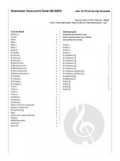 Symphonic Highlights from ENCANTO von Lin-Manuel Miranda 