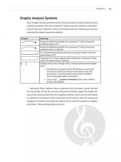 Modern Jazz Theory and Practice von Steve Rochinski 