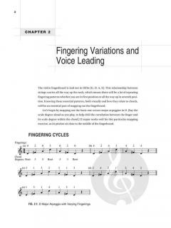 Violin Fingerboard Mastery von Jason Anick im Alle Noten Shop kaufen