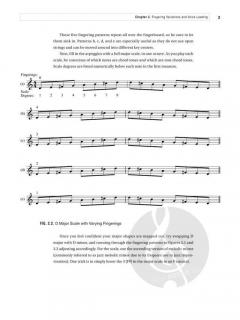 Violin Fingerboard Mastery von Jason Anick im Alle Noten Shop kaufen