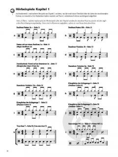 Drumset Musician - Der Musiker am Schlagzeug von Rod Morgenstein 