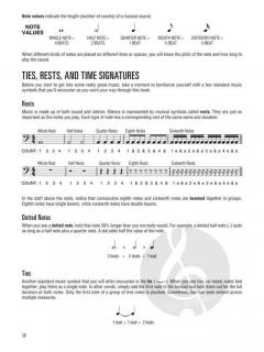 Hal Leonard Bass Ukulele Method im Alle Noten Shop kaufen