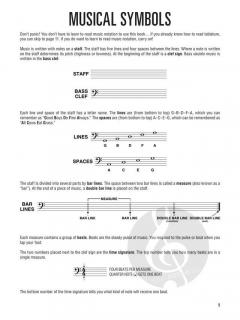 Hal Leonard Bass Ukulele Method im Alle Noten Shop kaufen