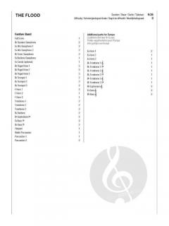 The Flood (Fanfarenorchester) von Filip Ceunen 