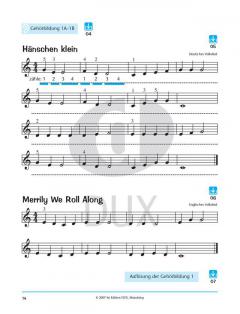 Modern Keyboard 1 von Guenter Loy 