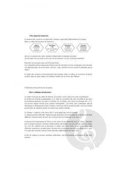 Le Piano en Vacances 