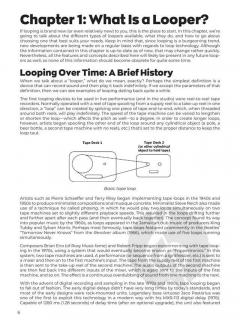 Looper Pedal Guitar Lessons von Chad Johnson 