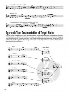 Running the Changes von Mike Steinel 