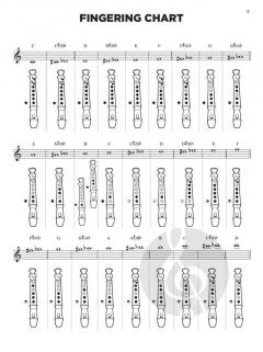 Encanto von Lin-Manuel Miranda 