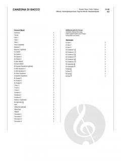 Canzona di Bacco von Oliver Waespi 