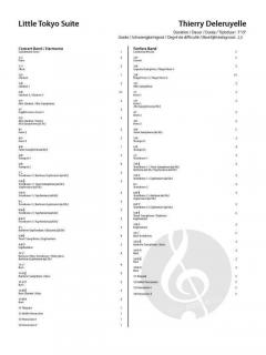 Little Tokyo Suite von Thierry Deleruyelle 