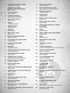 100 Most Beautiful Songs Ever 