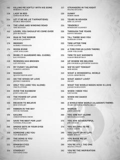 100 Most Beautiful Songs Ever 