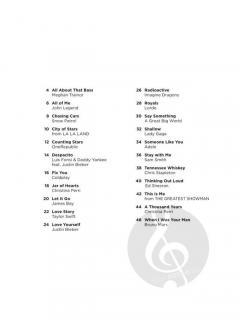 Really Easy Guitar: Top Hits 