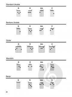 Strum Together: Coffeehouse Songs 