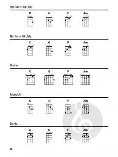 Strum Together: Coffeehouse Songs 