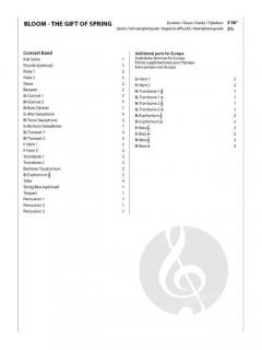 Bloom von Satoshi Yagisawa 