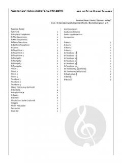 Symphonic Highlights from "Encanto" von Lin-Manuel Miranda 