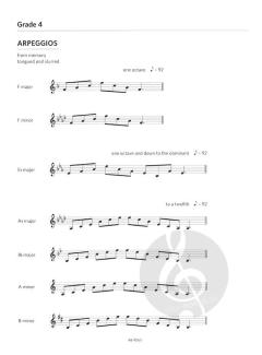 Scales and Arpeggios for Trumpet, Grades 1-5 im Alle Noten Shop kaufen