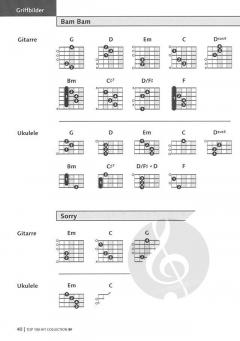 Top 100 Hit Collection 86, Band 86 