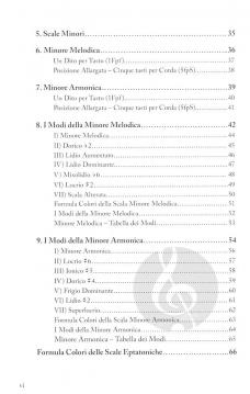 Scale Colour System Basso, Vol.1 von Alex Lofoco 