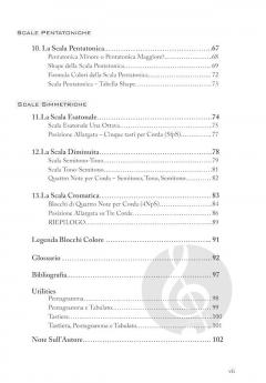 Scale Colour System Basso, Vol.1 von Alex Lofoco 