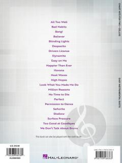 Chart Hits for 2 Cellos im Alle Noten Shop kaufen kaufen