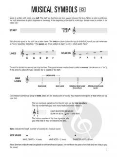 Hal Leonard Ukulele Method 1 von Lil' Rev im Alle Noten Shop kaufen