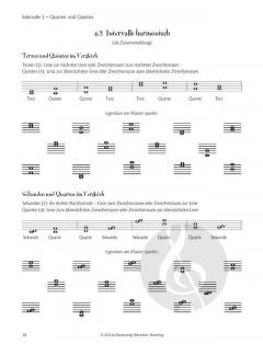 Tastenforscher - Blattspieltraining von Anfang an von Guido Klaus 