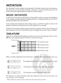 Funk Bass von Stephan Richter 