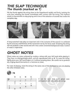 Funk Bass von Stephan Richter 