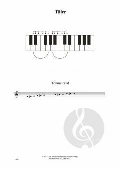 Symmetry von Norbert Stein (Download) 