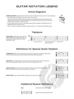 Really Easy Guitar: Disney Hits 