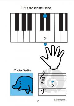 Der bunte Notenzirkus Band 1 