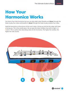 The Rockschool Harmonica Method - Premiere im Alle Noten Shop kaufen
