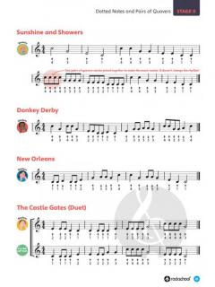 The Rockschool Harmonica Method - Premiere im Alle Noten Shop kaufen