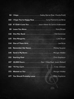 Popular Country Sheet Music 