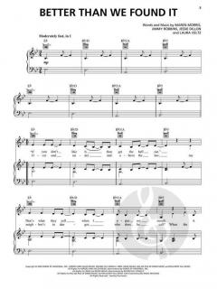 Popular Country Sheet Music 