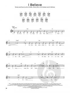 First 50 Gospel Songs You Should Play on Guitar 