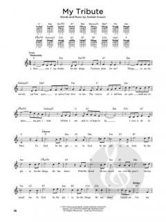 First 50 Gospel Songs You Should Play on Guitar 