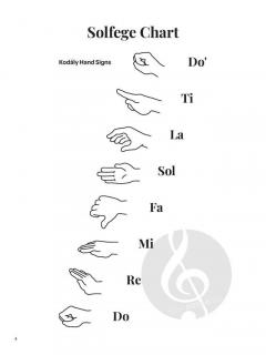 Singing Kids' Songbook Series - Level 1 