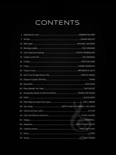 First 50 Pop Songs You Should Play on Drums 