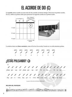 Guitarra Para Niños 