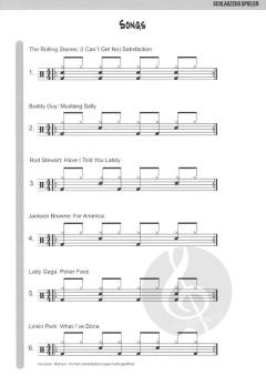 Schlagzeug spielen von Frank Bruns 