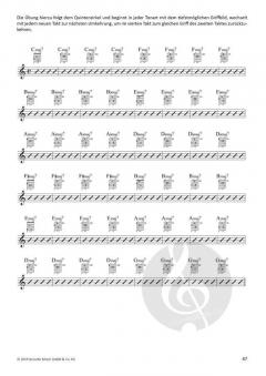 Stompin' Guitar von Uli Hoffmeier 