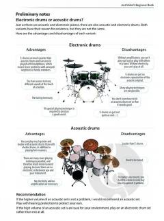 Beginner Book - Deutsche Ausgabe von Jost Nickel 