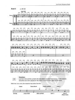 Beginner Book - Deutsche Ausgabe von Jost Nickel 