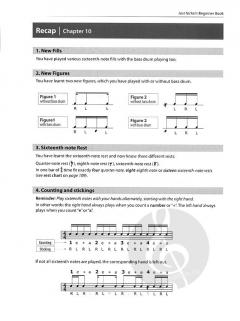 Beginner Book - Deutsche Ausgabe von Jost Nickel 